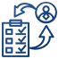 Compliance and Follow-Up
