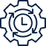 Efficient<br>Processes