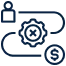 End-To-End Accounting And Compliance Support