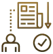 We understand your requirements