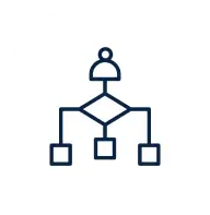Ownership & Structuring Models