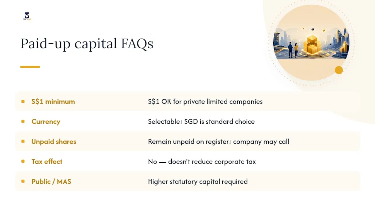 Frequently Asked Questions — overview diagram