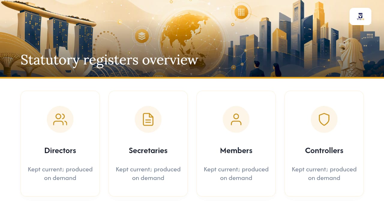 Four statutory company registers maintained