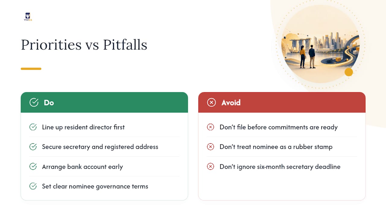 Why the Conventional Incorporation Checklist Misses the Point — overview diagram