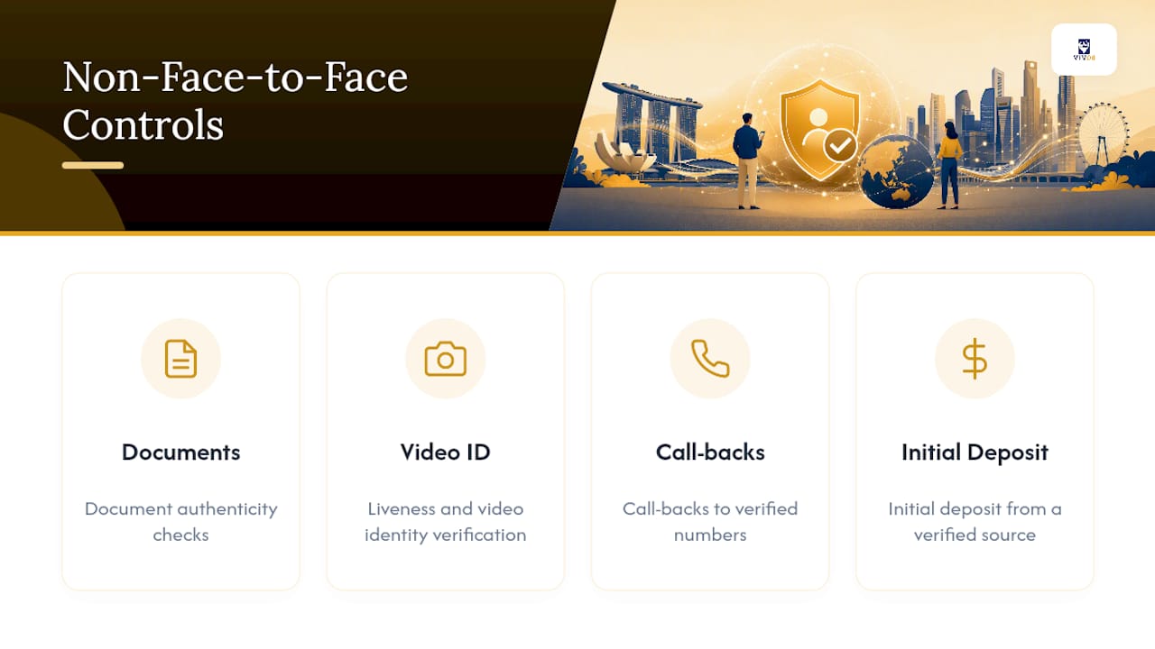 Remote customer due diligence control sequence