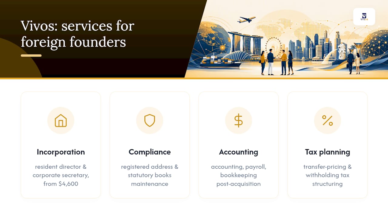 Who Handles This: Vivos for Foreign Founders Buying Into Singapore — overview diagram