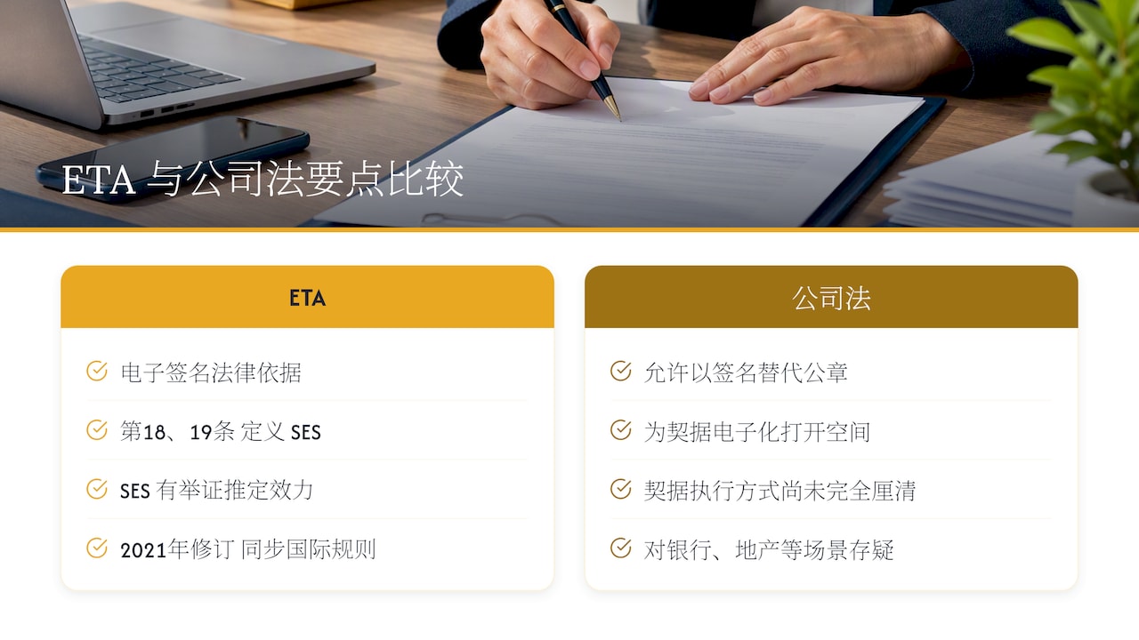 新加坡法律框架:ETA 与 Companies Act 的关键条文与影响 — overview diagram