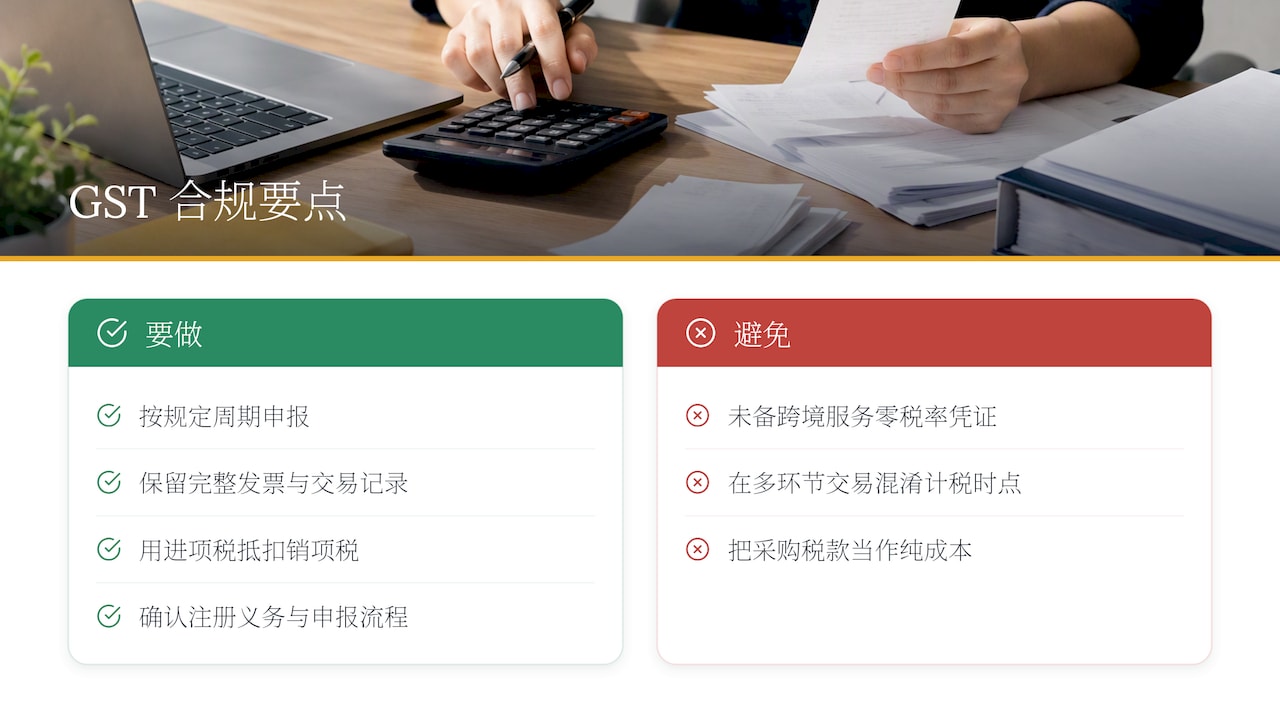 GST 的运作原理与企业合规要点 — overview diagram