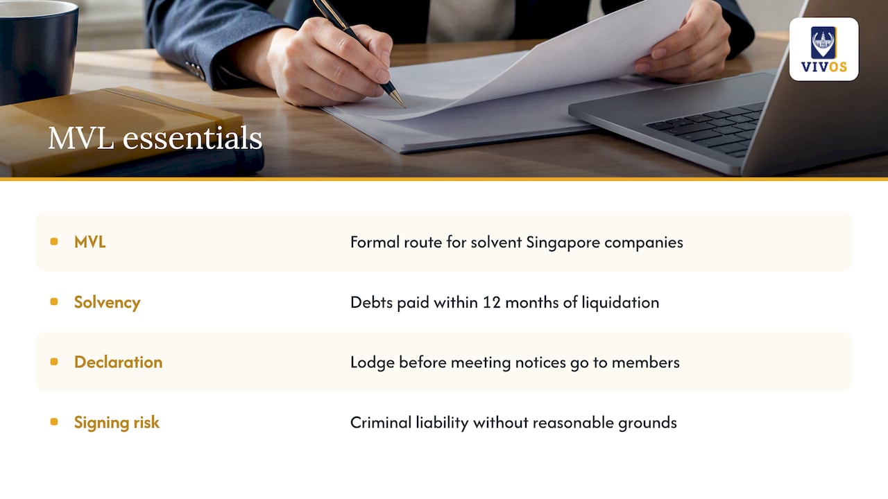 What is a members' voluntary liquidation? — overview diagram