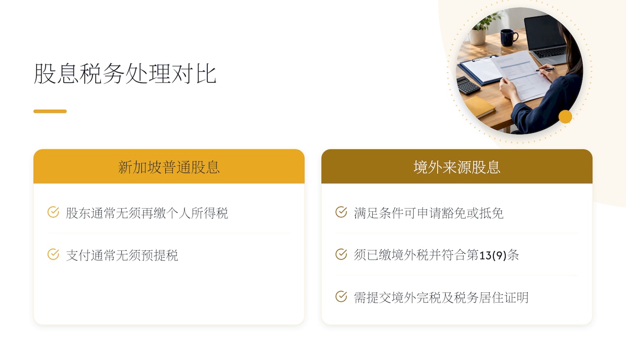 境外股息豁免条件及所需证明文件