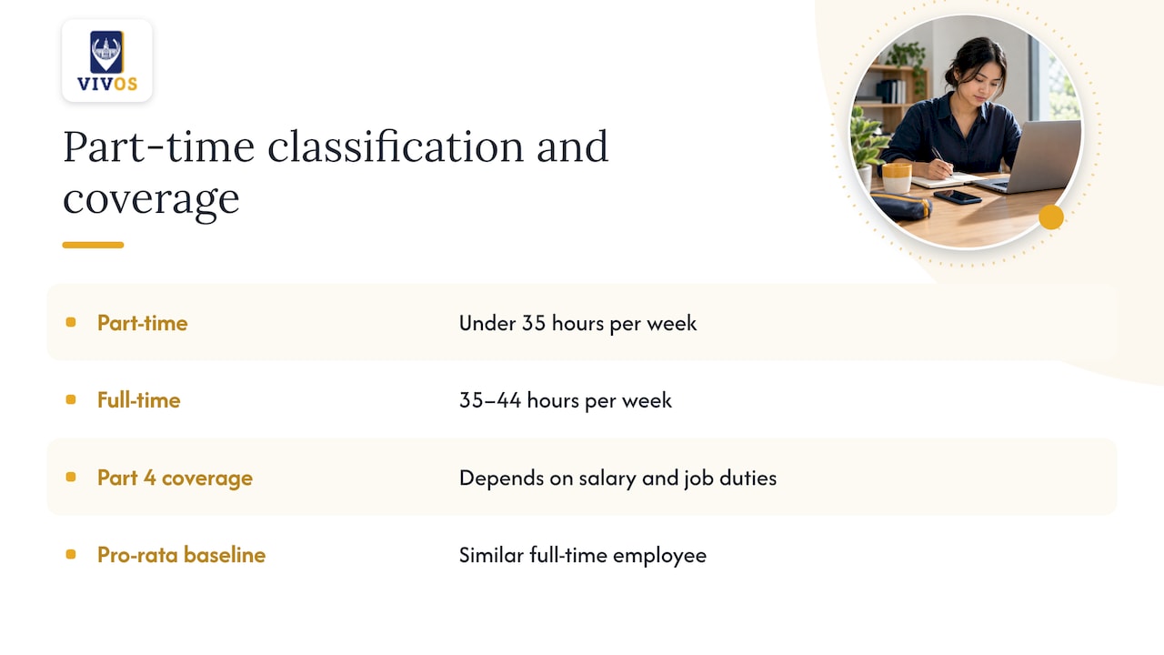What counts as part-time in Singapore? — overview diagram