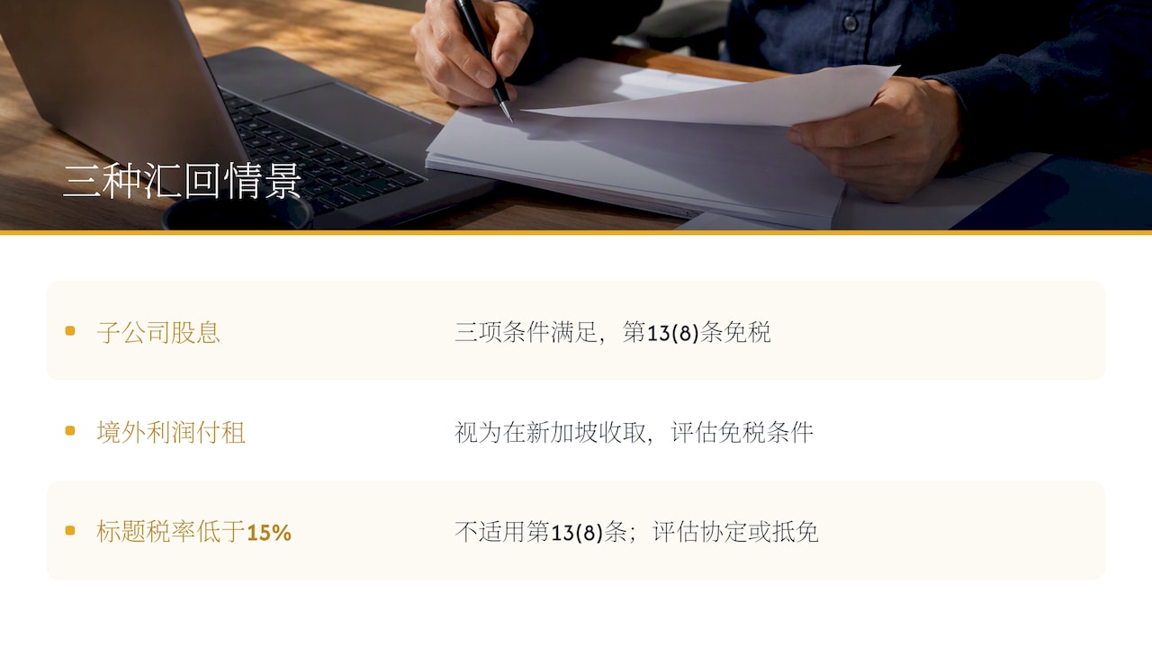 情景示例 — overview diagram