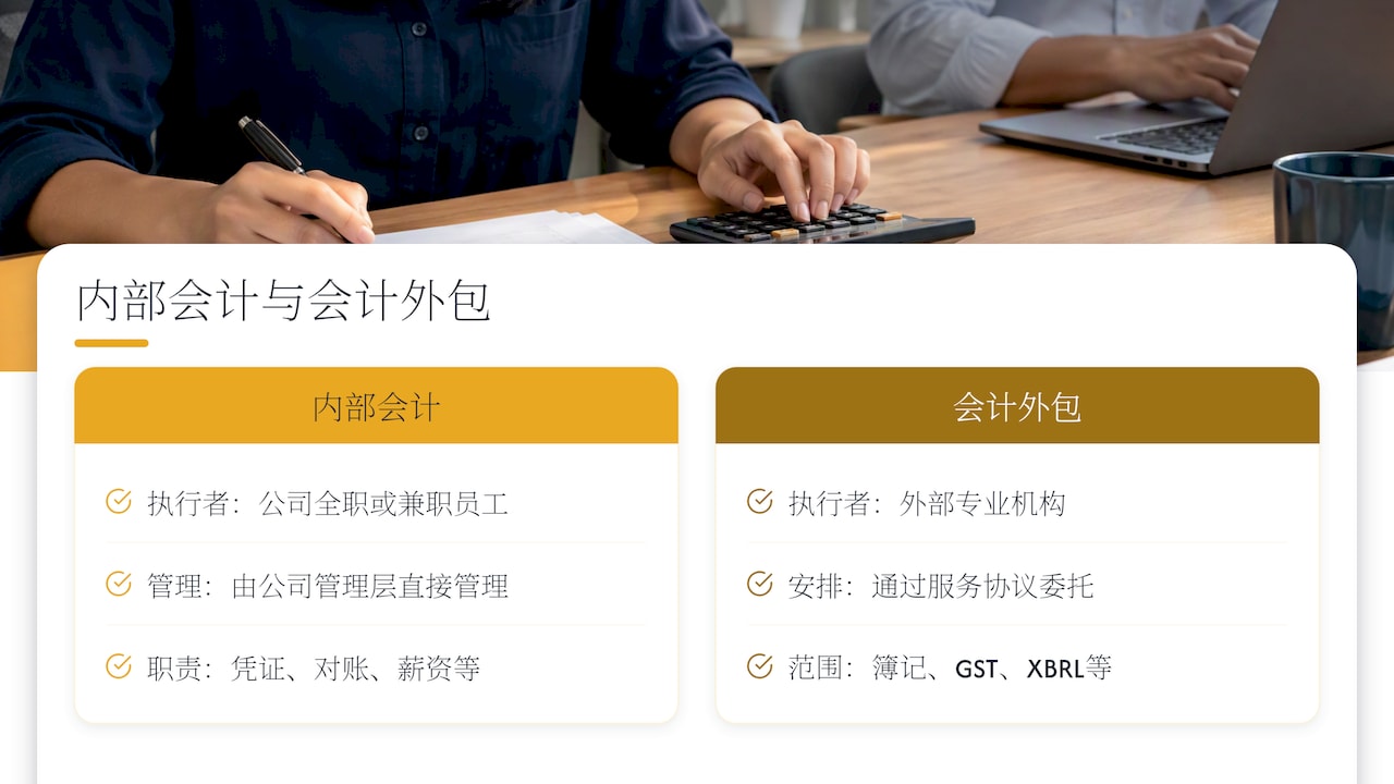两种模式分别指什么 — overview diagram